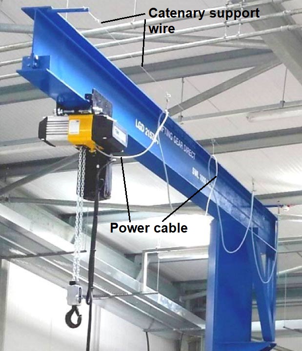 catenary wire on a jib crane